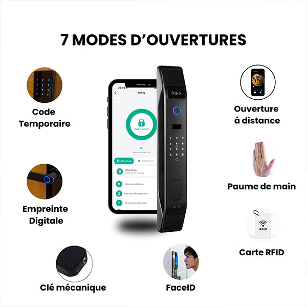 Serrure Connectée Biométrique 6-en-1 avec Face ID et RFID